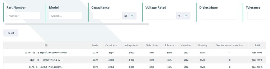 Exxelia présentera ses nouveautés au salon Electronica et dévoilera son nouveau site web